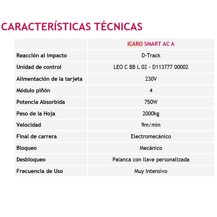 Características técnicas BFT ICARO SMART AC A NUEVO