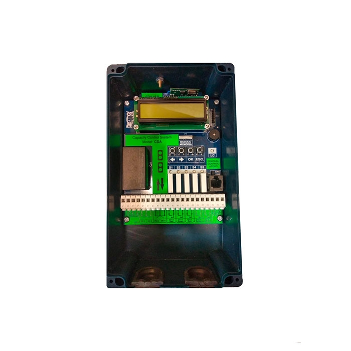 Sistema de control de aforo