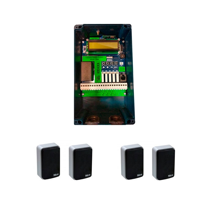 Kit sistema de control de aforo de una puerta